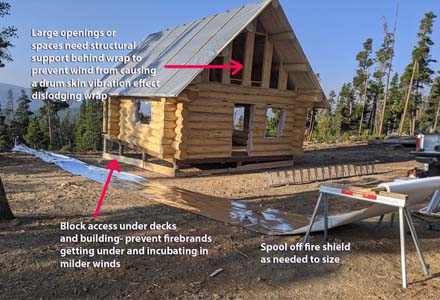 Wildfire structure wrap on cabin being built in Wyoming